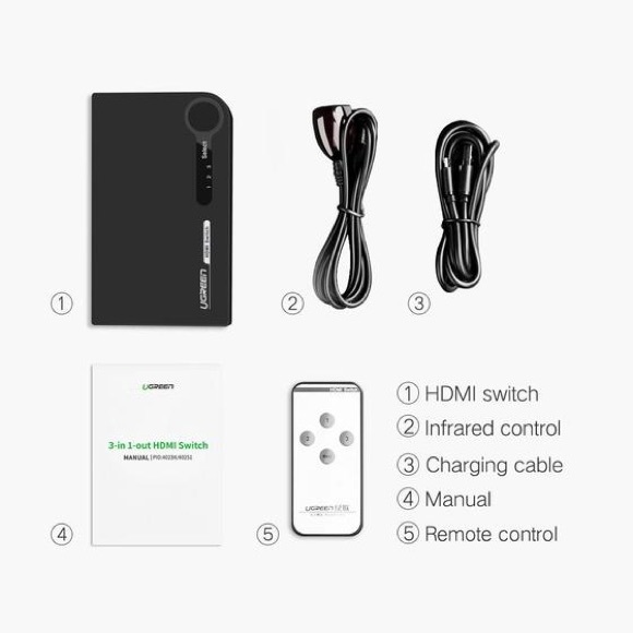 UGREEN HDMI Switch 3 In 1 Out - Picture 10 of 11